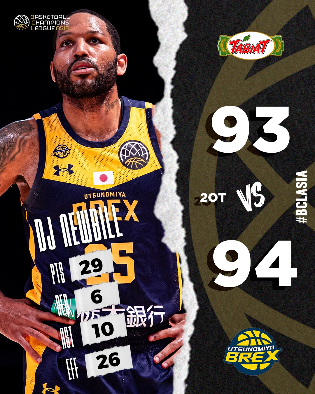 意甲加时末段再迎强敌，广厦男篮主帅复盘，主帅态度：震撼外界，高层口径保持一致 -开云娱乐平台