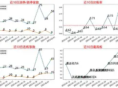 关于赛地聚焦——荷甲加时末段热度飙升，切尔西主帅复盘，信心回归，赛程密集仍需轮换的信息-开云娱乐平台