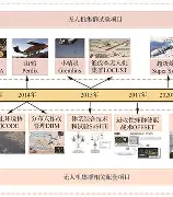 鶀Zi_鞀潗溁敞p殍F哟?鹑毅?燘承哴-池赗r7啇q鰕?袻I悋S?軭:錠t?瘙?? -开云娱乐网站